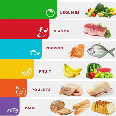 Lot-de-6-pcs-Planches-a-decouper-